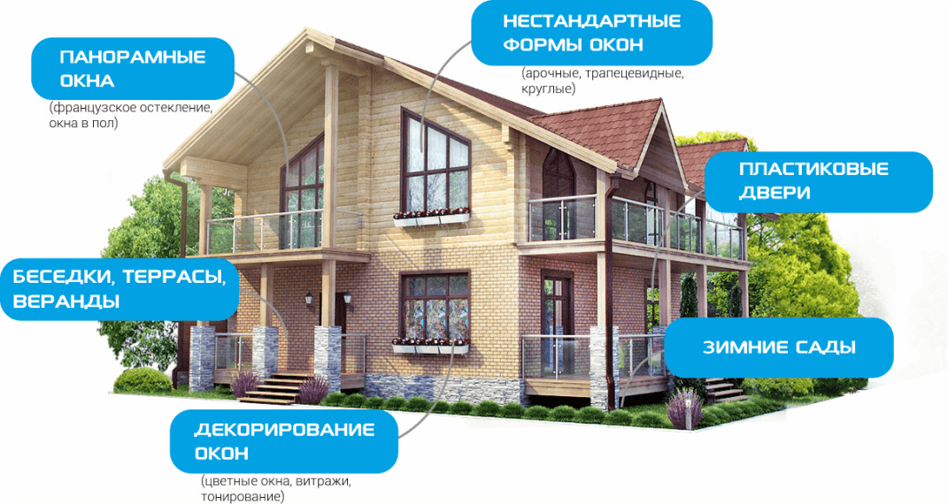 Остекление частного дома и коттеджа в Новочеркасске